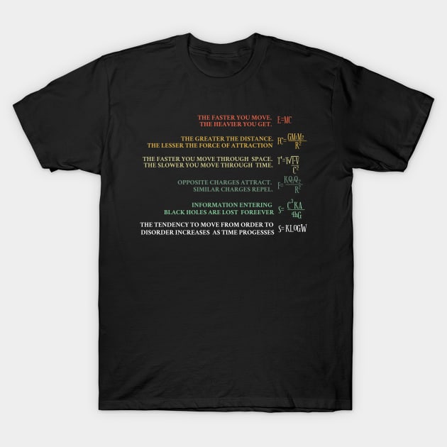 Science and Physics Formula Equations Physicist T-Shirt by CrissWild